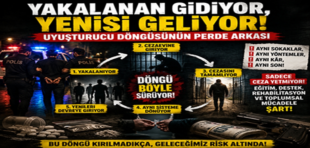 Yakalanan Gidiyor, Yenisi Geliyor! Uyuşturucu Döngüsünün Perde Arkası